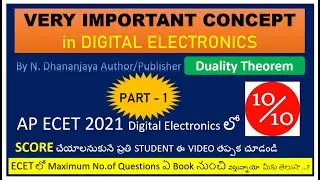 VERY Important Concept for ECET - 2021