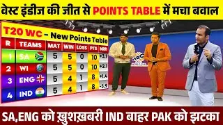 T20 WORLD CUP POINTS TABLE 2026वेस्टइंडीज की जीत से पॉइंट टेबल में मचा बवाल SA सेमीफ़ाइनल मे 