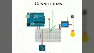 Application of touch sensor....DIY SERIES by Findx pro