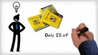 ReviewInc - Reputation Marketing
