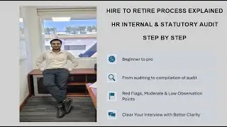 Hire to Retire Process Explained | HR Internal & Statutory Audit Step by Step #audit #hr #payroll