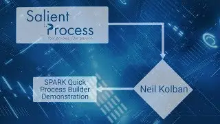 Quick Process Builder Demonstration