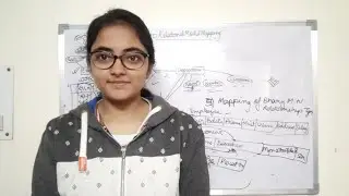 Mapping of Relationship Types | ER Model to Relational Model Mapping | DBMS