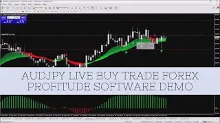 AUDJPY Live Buy Trade Forex Profitude Software Demo