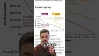 Unrealistic retirement assumptions!