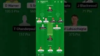 CRICKET FANTASY BEST TEAM 11 RESULTS AUSTRALIA VS WEST INDIES TEST MATCH