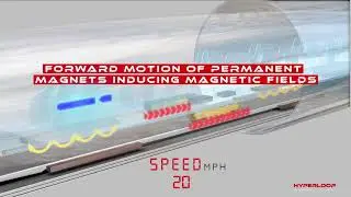 Mag Thrust With Inside Tube Video v04