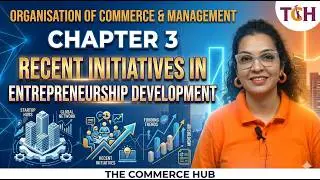Entrepreneur Agrotourism  : ORGANISATION OF COMMERCE & MANAGEMENT - SYJC (CHAPTER 3)