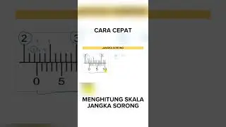 Cara cepat menghitung skala jangka sorong fisika kelas 10 #pengukuran #fisika #jangkasorong