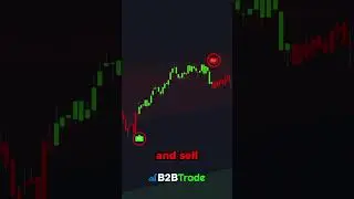 B2B Trade