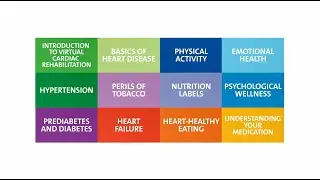 Introduction to Virtual Cardiac Rehabilitation