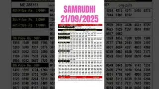 ✨ SAMRUDHI SM-21 Lottery Result Today 21.09.2025 | Kerala Lottery Live | SAMRUDHI Result Live Today