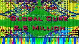 [Black MIDI; 75 Subs Special] Global Cure 2.5 Million