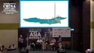 China Boot Camp for Domainers 2015-09