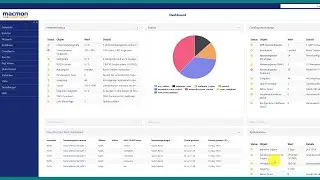Reporting und Dashboard &ndash; Effektive Nutzung der Informationen in macmon NAC