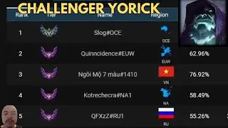 I AM THE ONLY CHALLENGER YORICK IN THE WORLD