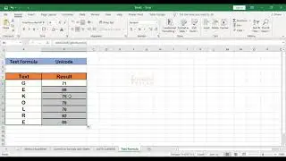 Unicode Function MS Excel Telugu | MS Excel In Telugu