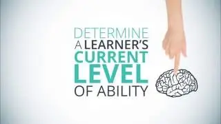bksb Initial Assessment