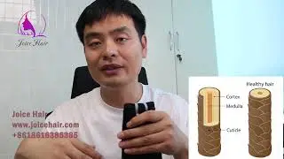 cuticle aligned, cuticle intact, Non Remy Hair, Remy Hair, Raw Hair, Virgin Hair Explained