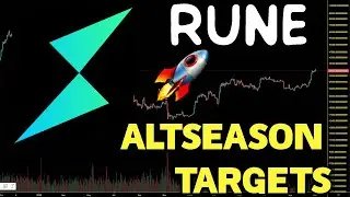 THORChain (RUNE) Altseason Price Targets. RUNE Chart Analysis and Price Prediction 2023