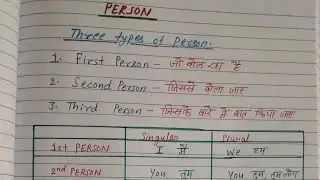  1st Person, 2nd Person, 3rd Person क्या होता है? जानिये | Person in english grammar &lrm; #english 
