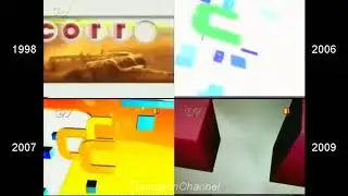 Conta Corrente Intro Comparsion (1998-2010)