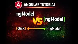 Angular Two-Way Data Binding (ngModel) & Event Binding