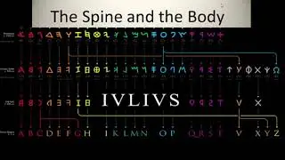 Jarrow Tyneside The Spine and The Body Part One