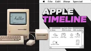Временная шкала Apple в динамической графике