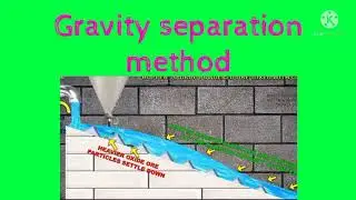 12th Metallurgy Part-1Gravity separation method animation Concentration of ore