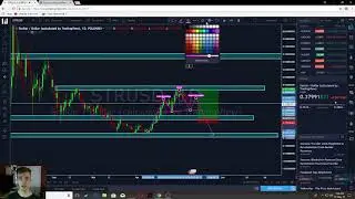 Stellar Crypto Coin Prediction Trade 2018  Stellar Technical Analysis  CryptoWill