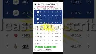 IPL POINTS TABLE 29/04/2023 11:30 PM