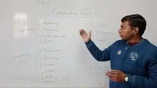 Community Work File Format B.Ed 1 sem