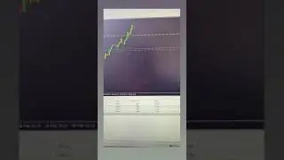 Refwayne Update on the GU Buy yesterday!!! But am expecting GU to Hit 39.5000
