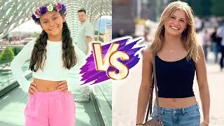 Payton Myler VS Taisiya Chirkina Glow Up Transformations ✨2026 | From Baby To Now
