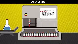 COLA Lab Safety and Performance Improvement Initiative
