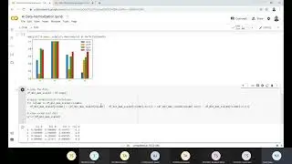 SPPU:TE:Data Science and Big Data Analytics Lab: Assignment 1: Data Normalization- Min-max & Z-score