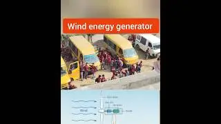 Wind Energy Generator | Hawa Se Bijli Kaise Banate Hain | Science Working Model