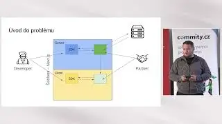 jOpenSpace 2025 - Jan Voráček - JS v kleci aneb jak zkrotit doplňky třetích stran
