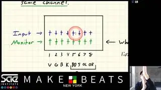 02-08-2021 Introduction to the Audient ASP8024