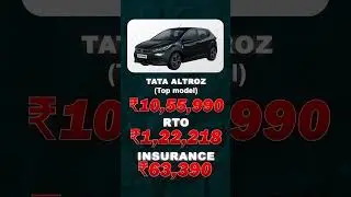 Tata Altroz On-Road Price in India