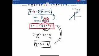 point-slope form