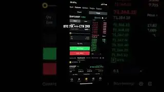 ETH is showing signs of breaking ATH #ETH #altcoins #cryptocurrency #future #trading