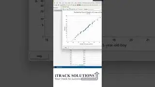 #minitab: Как выполнить тест #Андерсона &mdash; #Дарлинга на нормальность распределения в #minitab