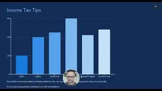 TAX PLANNING - Year End Tax Planning - 2024 25