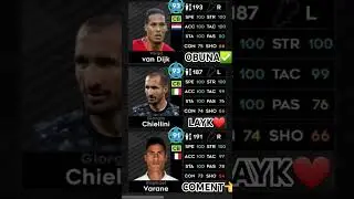 #VAN DIJK #VARANE #CHIELLINI 👀 KIM KUCHLIROQ