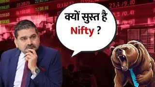 Anil Singhvi&rsquo;s Guide to Nifty & Bank Nifty Key Support Zones