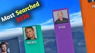 Top 20 Most Searched Celebrities in the World (Jan 2026) 😱 | 3D Comparison