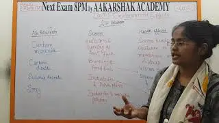 || U-05 Lecture 02 || Environmental Effects || Awareness Level || Basic Chemistry || SBTE BIHAR  ||