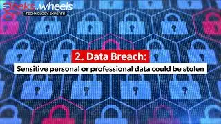 Enhance Email Security